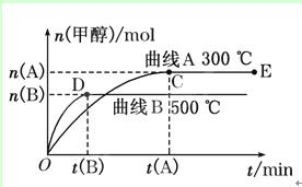 清未人口_人口老龄化(3)