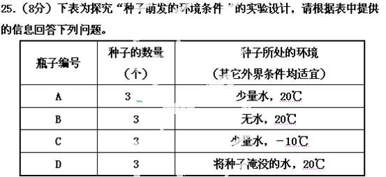 清未人口_人口老龄化(2)