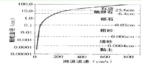 富阳场口2020gdp_中国联合参与杭州下城区三个城中村PPP项目今日签约(2)