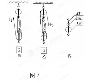 拉拉链和什么工作原理相同_拉链的工作原理图解(3)