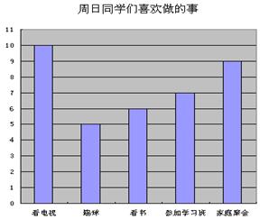 深圳人口读书问题_人口问题(3)