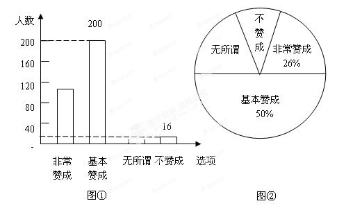 广东阳江各区县人口_广东阳江海陵岛照片(3)