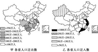 海南人口迁入来源省份_海南户口准迁入证明