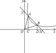 某国经济总量生产函数为y=10_三角函数图像