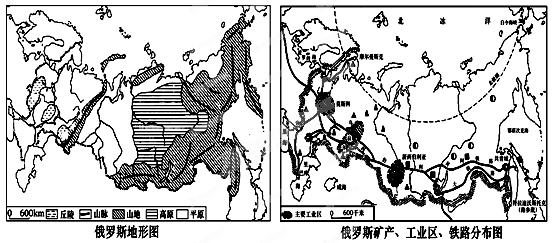 河南省三門峽市盧氏縣育才中學七年級地理下冊 第七章 第4節《俄羅斯