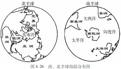 讀南北半球海陸分佈圖圖426完成2123題