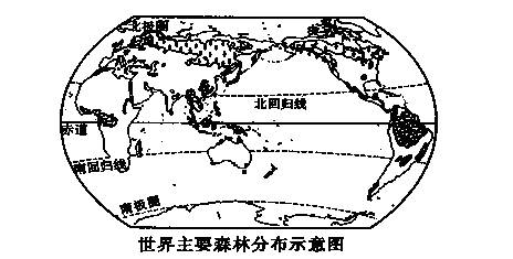 故始多少人口与面积_冈比亚面积与人口(3)