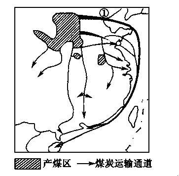 北煤南运线路图图片