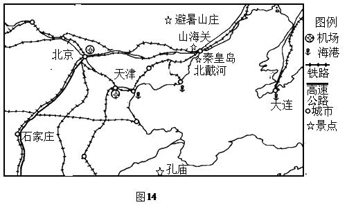 [旅游地理] 材料一:山海关,位于河北省秦皇岛市东北15公里,汇聚了中国