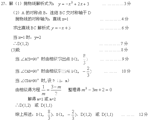 水槽简谱_厨房水槽