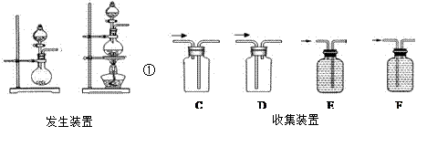 若實驗室制co 2,應選用__________(選填序號)作為二氧化碳的發生裝置