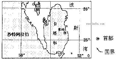 工业用地人口_读图文材料.回答8 9题. 8.关于卡塔尔国家的叙述.正确的是 A.位于