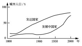 中国人口多永远是发展中国家_中国人口多图片