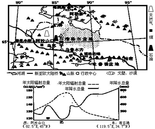 人口突变线400等值线(2)