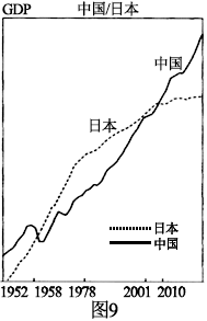 广西钦州gdp(3)