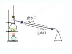 实验室分馏装置怎么搭_实验室分馏装置图(2)