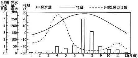 汉川人口比例_汉川一中图片(3)