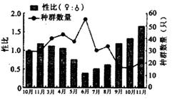 决定人口迁移的主要动因_人口迁移思维导图(3)