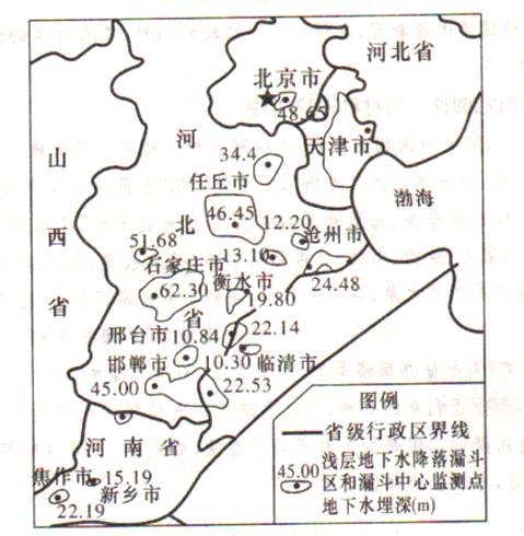 人口增长资源分配不均_地球水资源分配不均图(3)