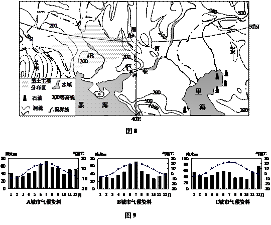 香港gdp和广东哪个发达_香港和新加坡哪个发达(3)