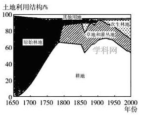 三峡移民人口结构_三峡移民(3)