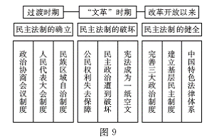 宣城人口结构_宣城职业技术学院