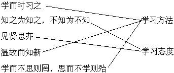 温和新的成语是什么_魂啥不舍是什么成语(3)