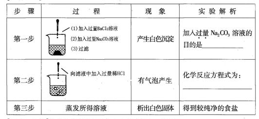 水合物與煤石油相比可燃冰汙染小熱量大而且全球儲量足夠人類使用1000