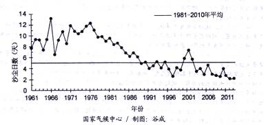 江华多少人口_江华瑶族自治县(3)