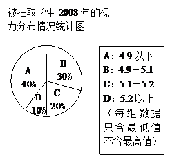 人口数量变化教学反思高三_中国人口数量变化图