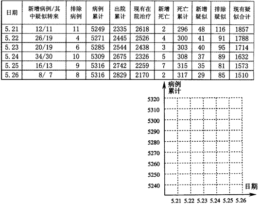 内衣最小的尺码是多少_胸围最小尺码是多少