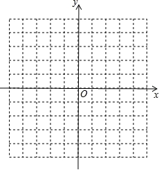 假定经济的总量生产函数为Y=K_三角函数