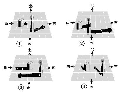 将它们按时间先后顺序进行排列,正确的是 [ ]