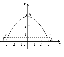 拱状什么成语_天什么成语有哪些(2)