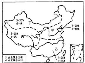 人口丁_人口普查