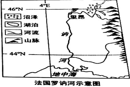 罗讷河源自阿尔卑斯山脉,流经法国东南部,注入地中海,读图文资料,回答