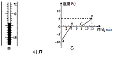 天气热得什么填成语_成语故事图片(2)