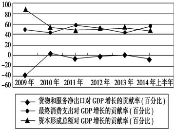 邹平gdp砍了_网传一男子闯岗砍砸检测点,邹平回应 系患精神疾病人员已居家看护(2)