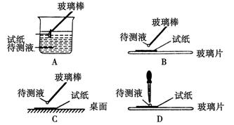 离子共存是什么原理_水离子是什么东西