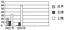 松桃县经济总量_松桃县地图(2)