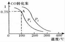 阳病治阴利用什么原理_阴疽是什么病