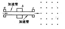 碳四价原理是什么_碳达峰碳中和是什么(3)