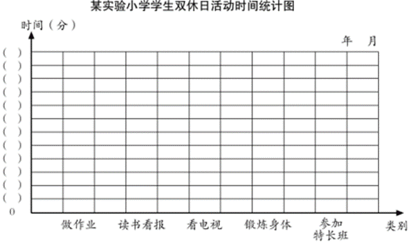 3,经对某实验小学的学生进行一次双休日活动的调查,根据下面统计表