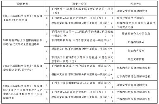 淘宝卷什么原理_淘宝头像(2)