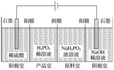 溶解氧膜电极法的基本原理是什么_医用电极是什么(2)
