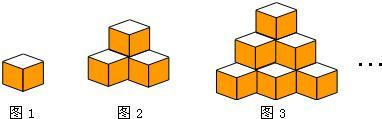 圖2.圖3由這樣的小正方體擺放而成.按照這樣的方法繼續擺放.