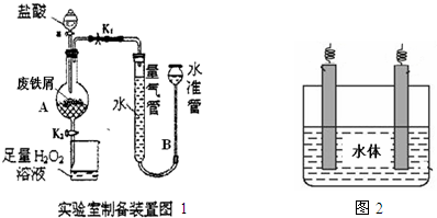 当装置a中不产生气泡或量气管和水准管液面不变时,关闭弹簧夹k1,打开