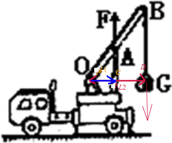 在图中分别画出支持力f和重力g对支点o的力臂杠杆oab是费力杠杆