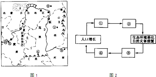 非洲黑种人人口比例_非洲黑种人