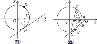 假定经济的总量生产函数为Y=AK_三角函数图像